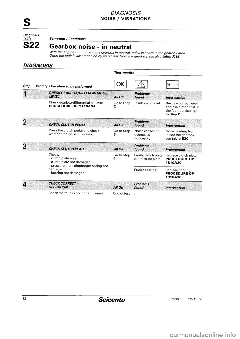 FIAT SEICENTO 1997  Service And Repair Manual 