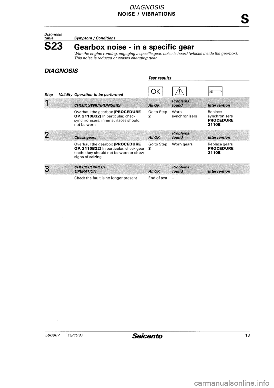 FIAT SEICENTO 1997  Service And Repair Manual 