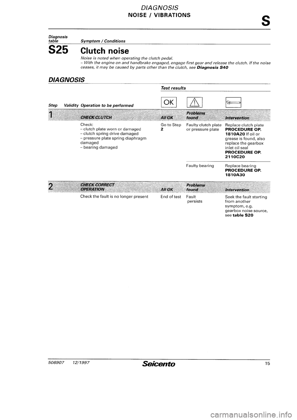 FIAT SEICENTO 1997  Service And Repair Manual 