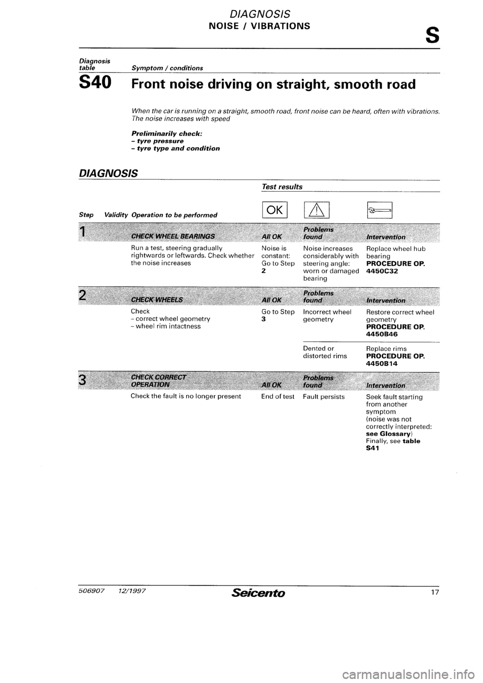 FIAT SEICENTO 1997  Service And Repair Manual 