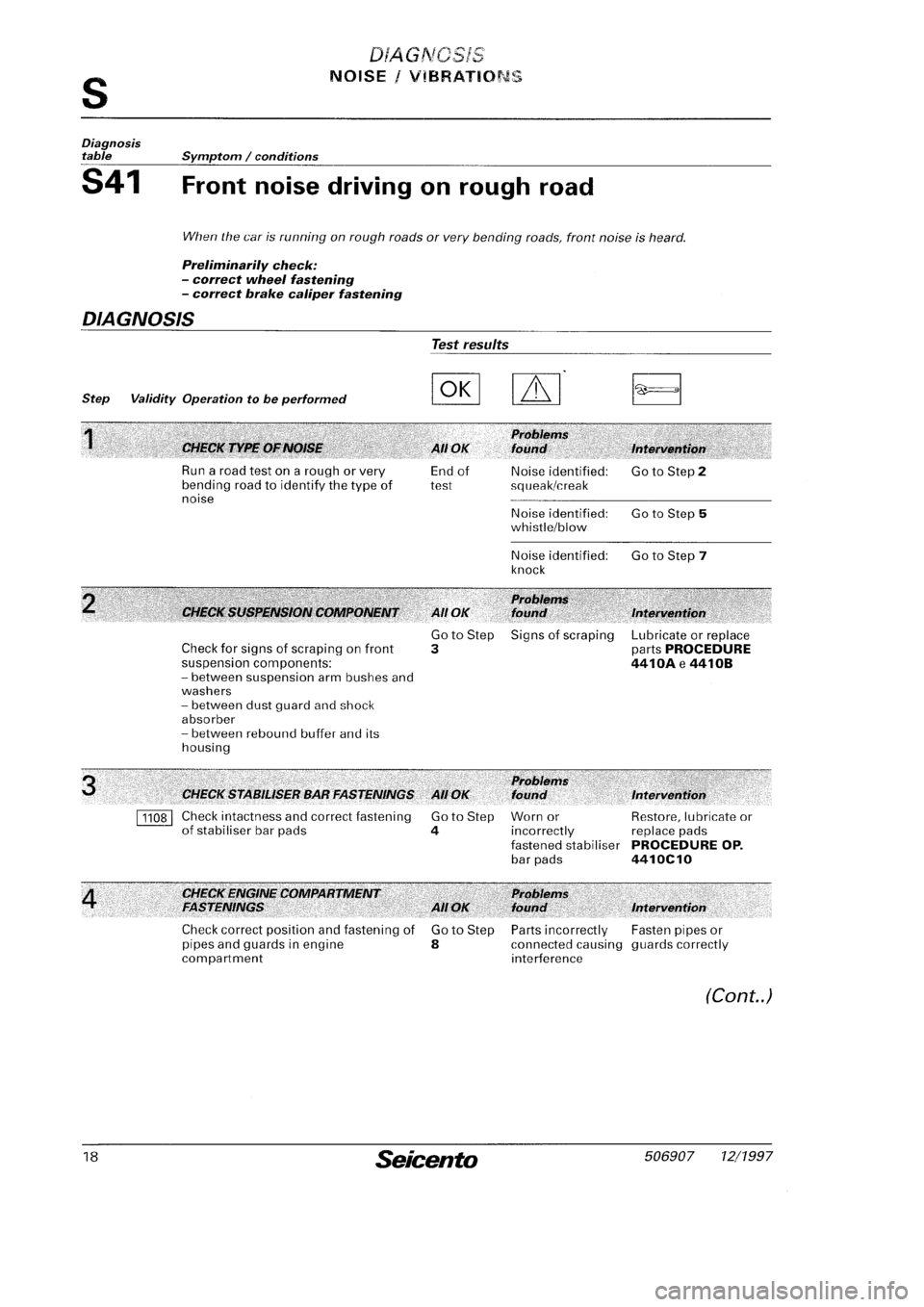 FIAT SEICENTO 1997  Service And Repair Manual 