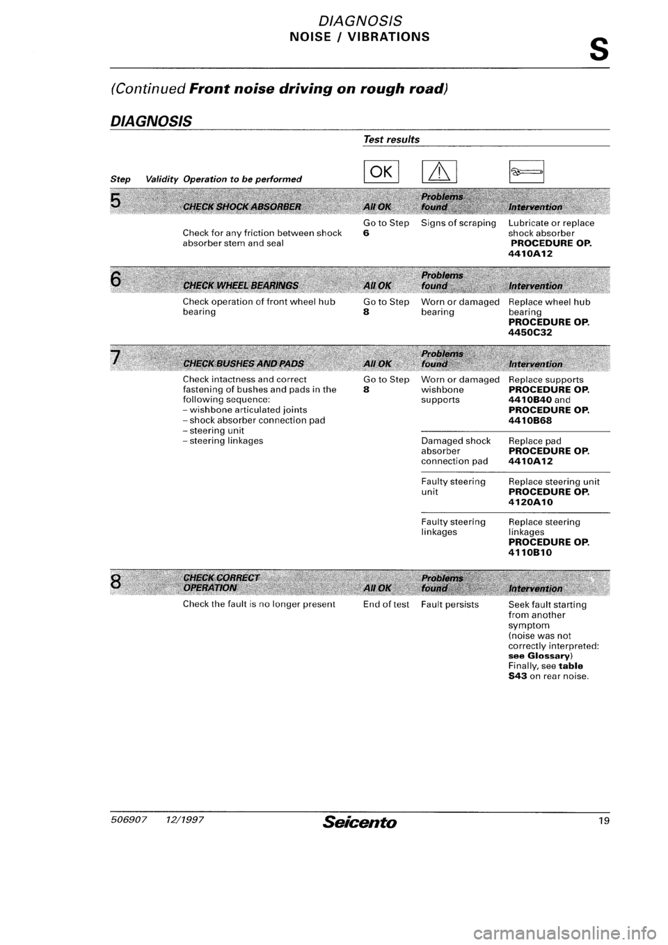 FIAT SEICENTO 1997  Service And Repair Manual 