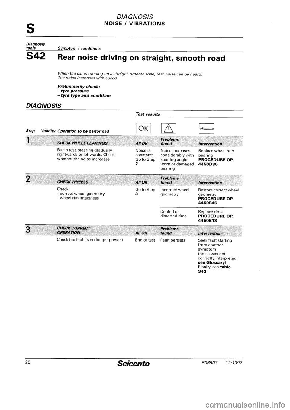 FIAT SEICENTO 1997  Service And Repair Manual 