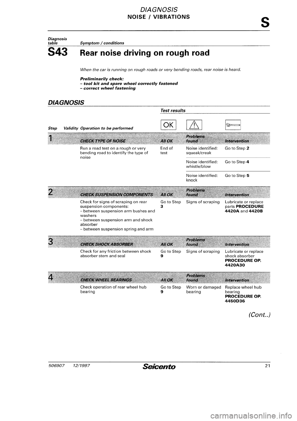 FIAT SEICENTO 1997  Service And Repair Manual 