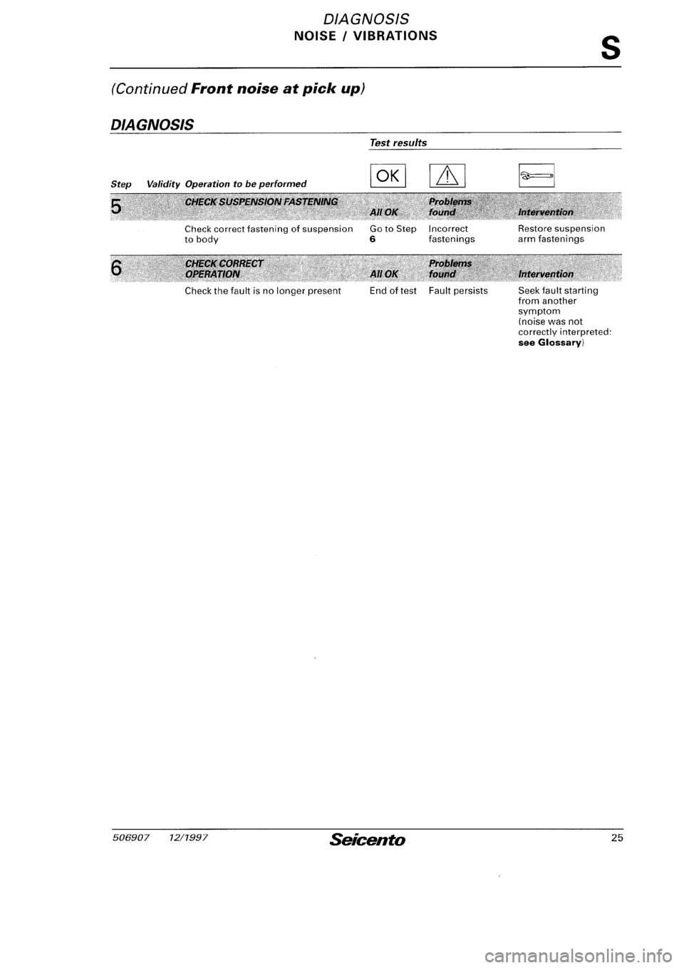 FIAT SEICENTO 1997  Service And Repair Manual 