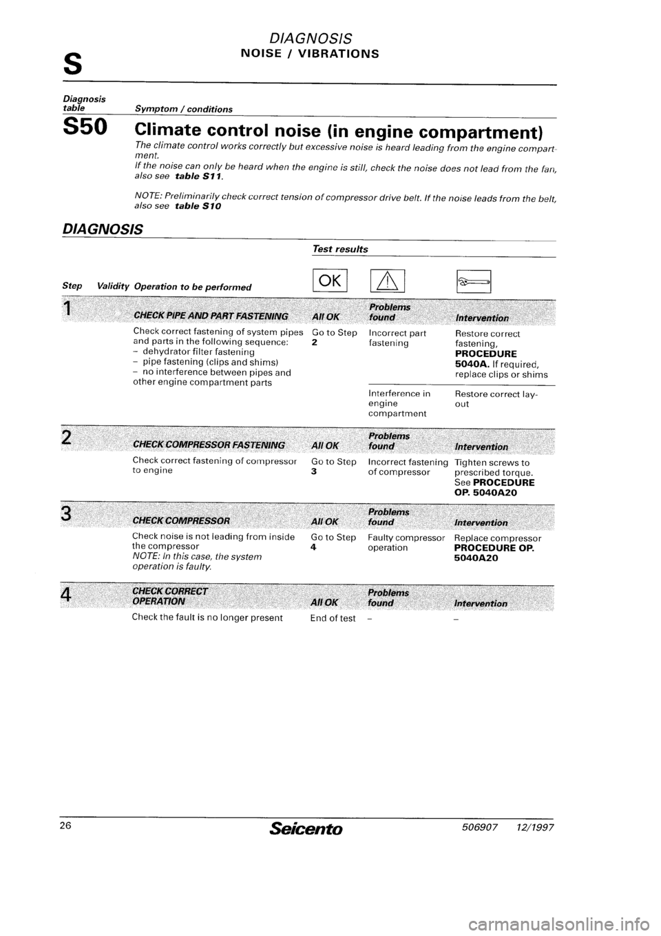 FIAT SEICENTO 1997  Service And Repair Manual 
