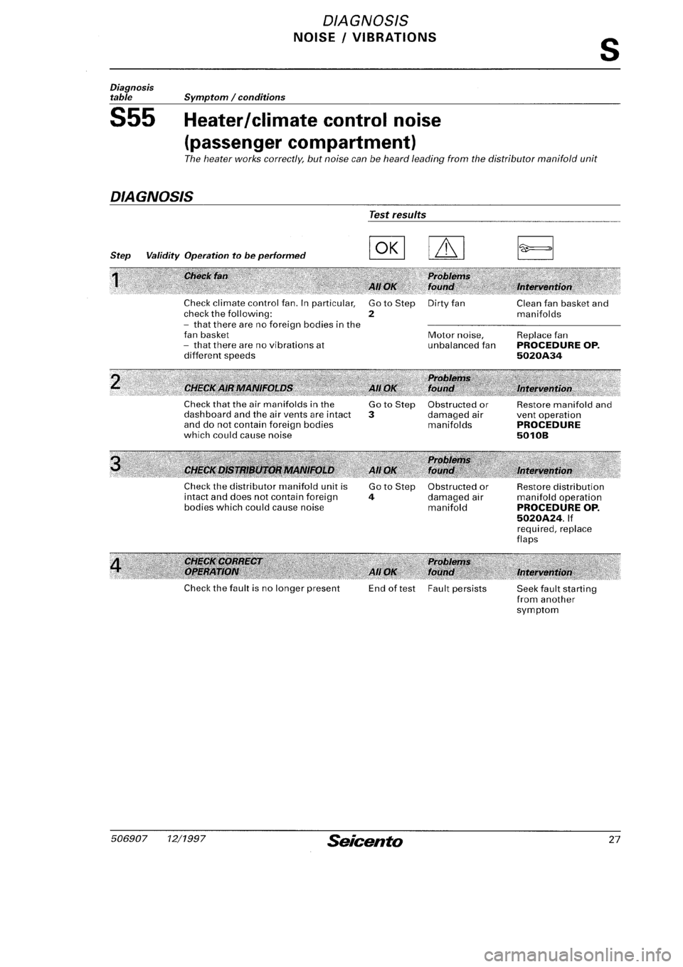 FIAT SEICENTO 1997  Service And Repair Manual 