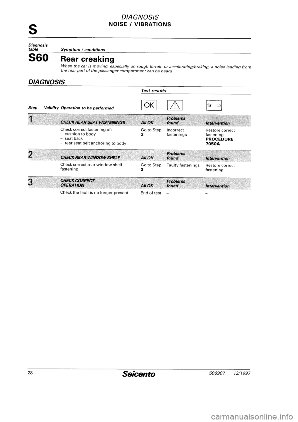 FIAT SEICENTO 1997  Service And Repair Manual 
