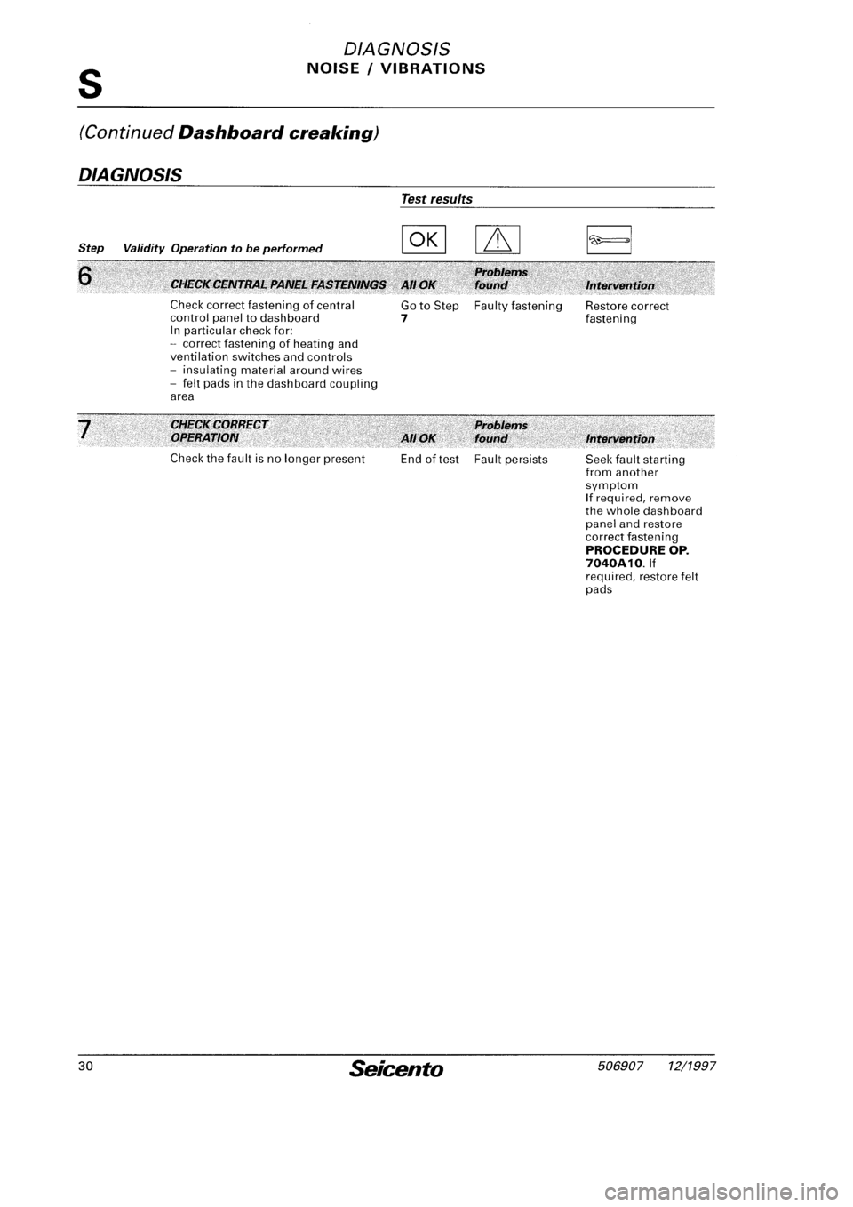 FIAT SEICENTO 1997  Service And Repair Manual 