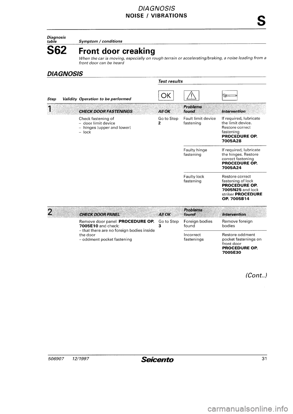 FIAT SEICENTO 1997  Service And Repair Manual 