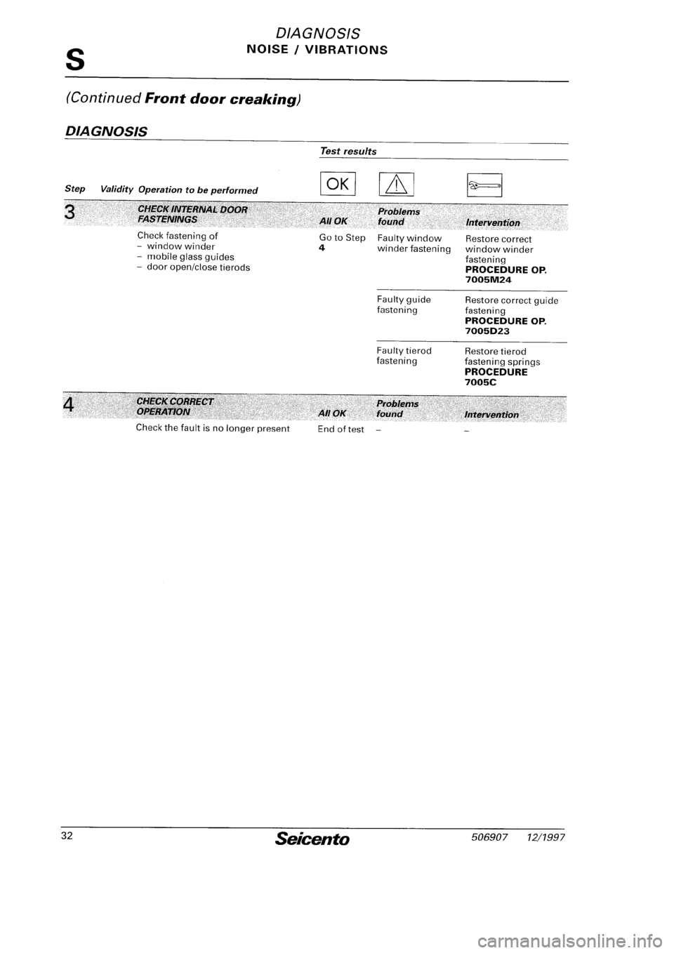 FIAT SEICENTO 1997  Service And Repair Manual 
