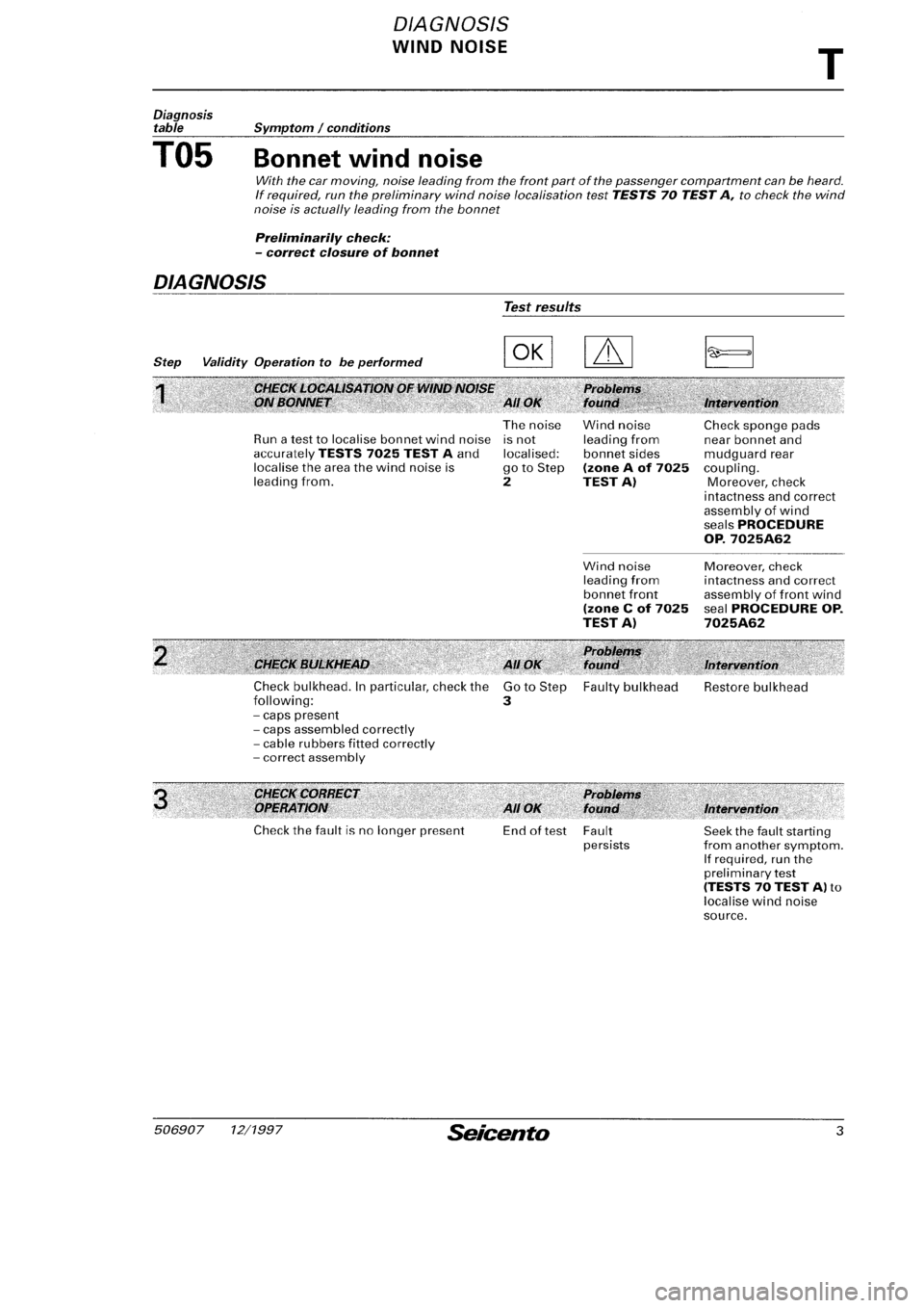 FIAT SEICENTO 1997  Service And Repair Manual 