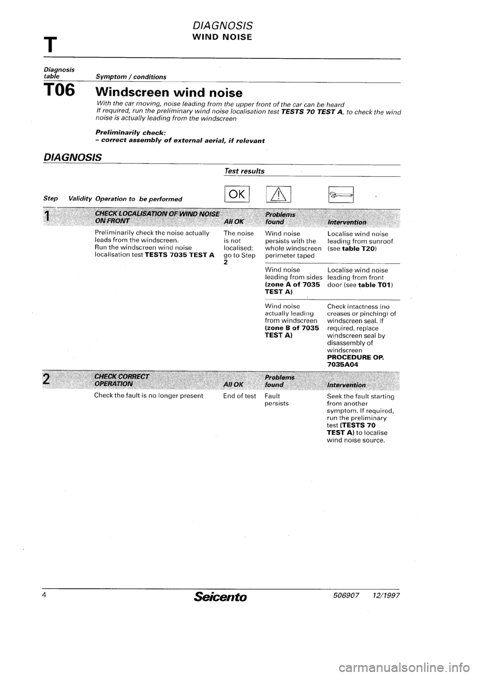 FIAT SEICENTO 1997  Service And Repair Manual 