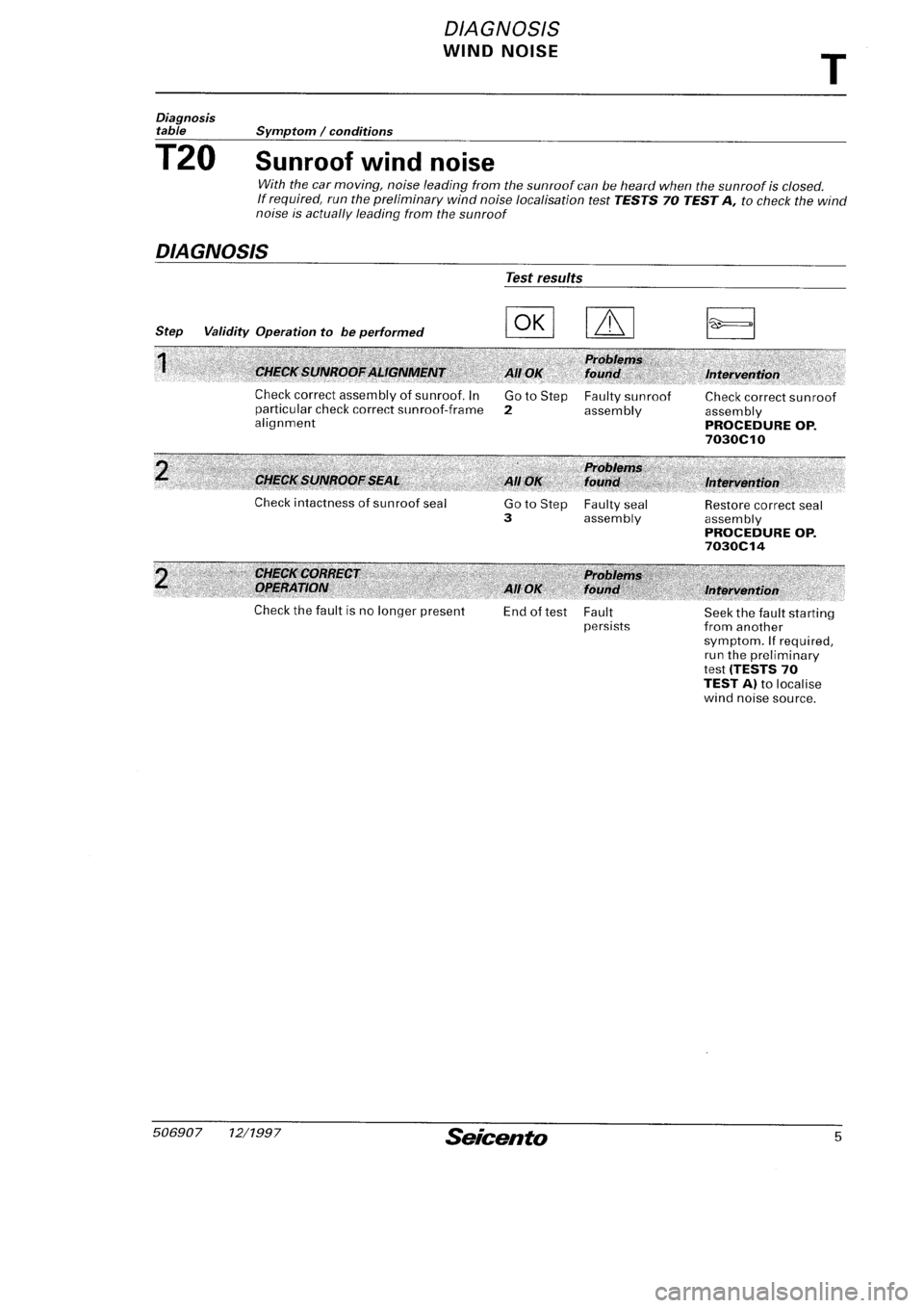 FIAT SEICENTO 1997  Service And Repair Manual 