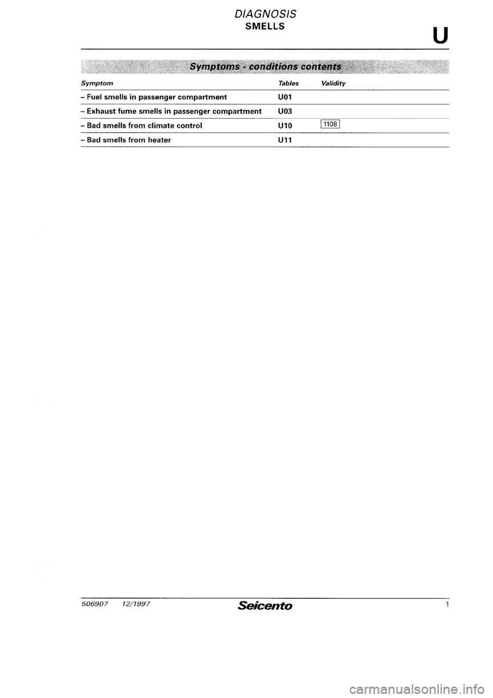 FIAT SEICENTO 1997  Service And Repair Manual 