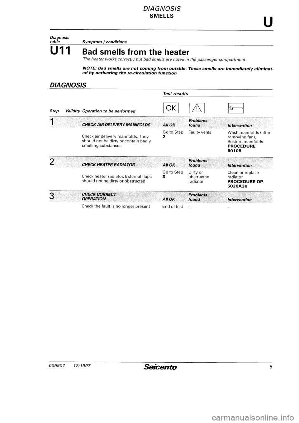 FIAT SEICENTO 1997  Service And Repair Manual 