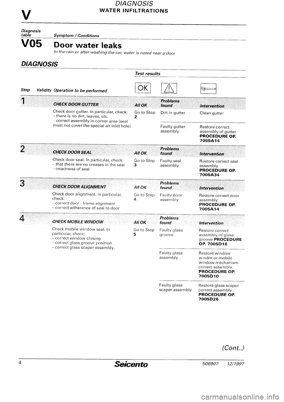 FIAT SEICENTO 1997  Service And Repair Manual 