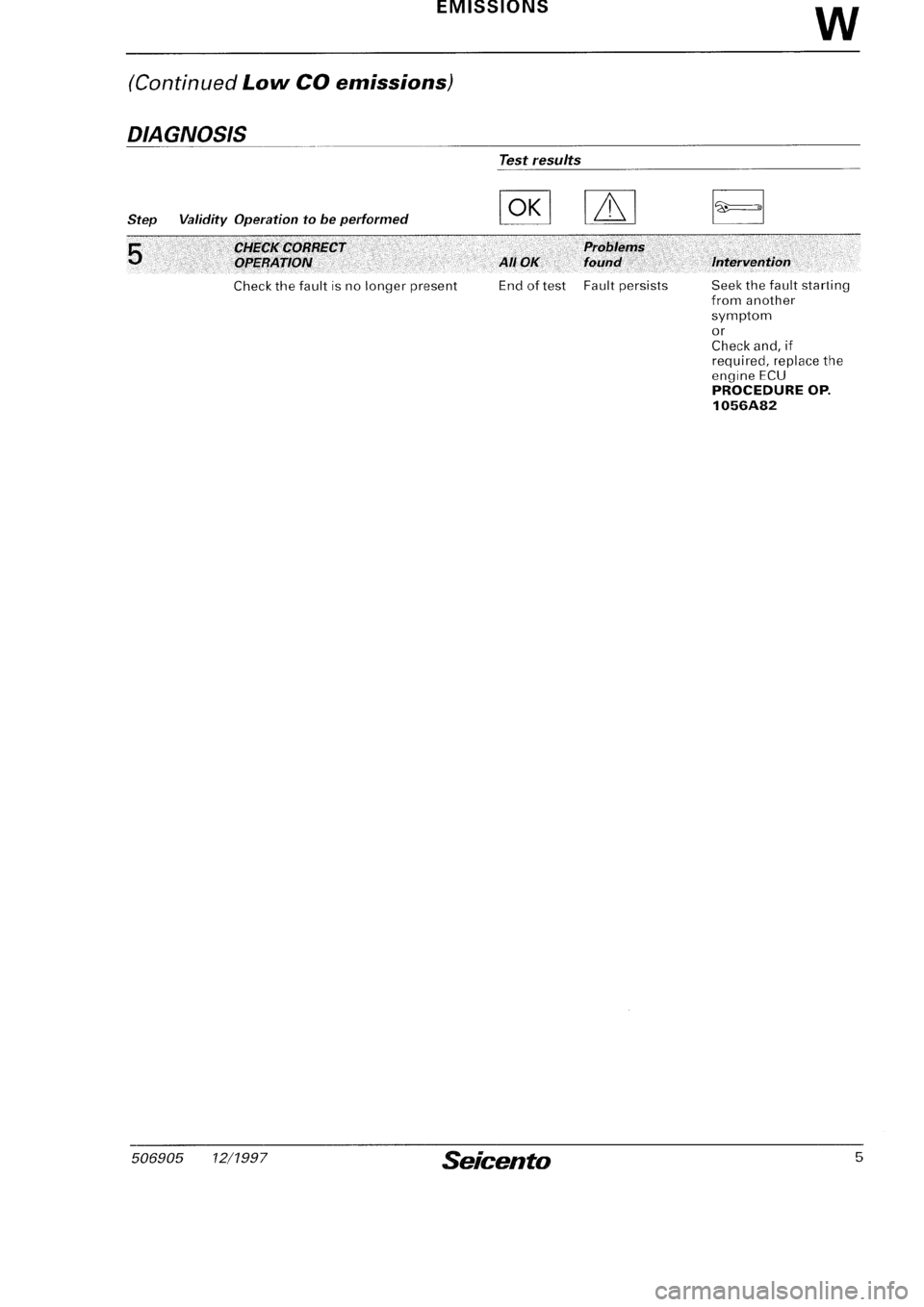 FIAT SEICENTO 1997  Service And Repair Manual 