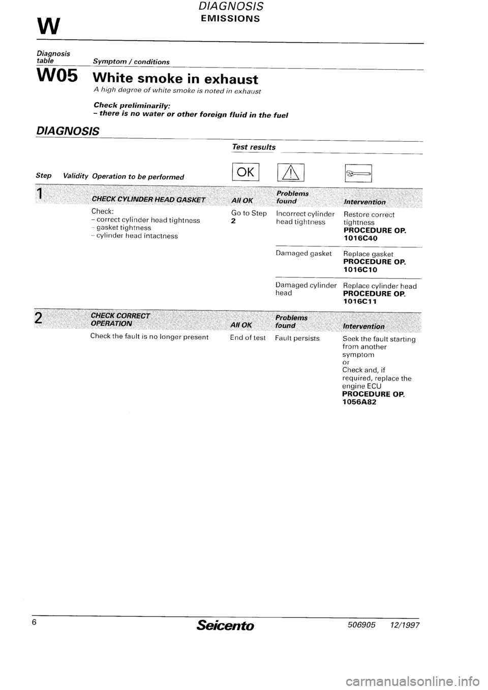 FIAT SEICENTO 1997  Service And Repair Manual 