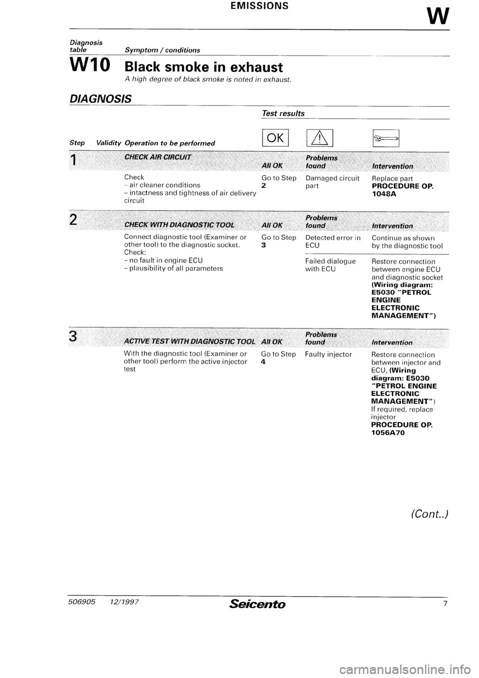 FIAT SEICENTO 1997  Service And Repair Manual 