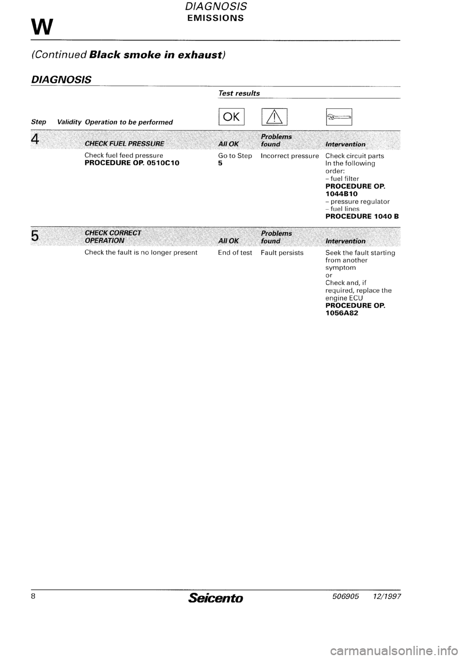 FIAT SEICENTO 1997  Service And Repair Manual 