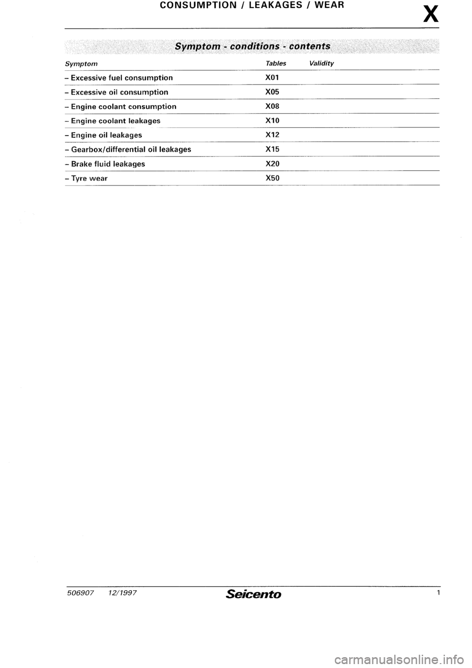 FIAT SEICENTO 1997  Service And Repair Manual 