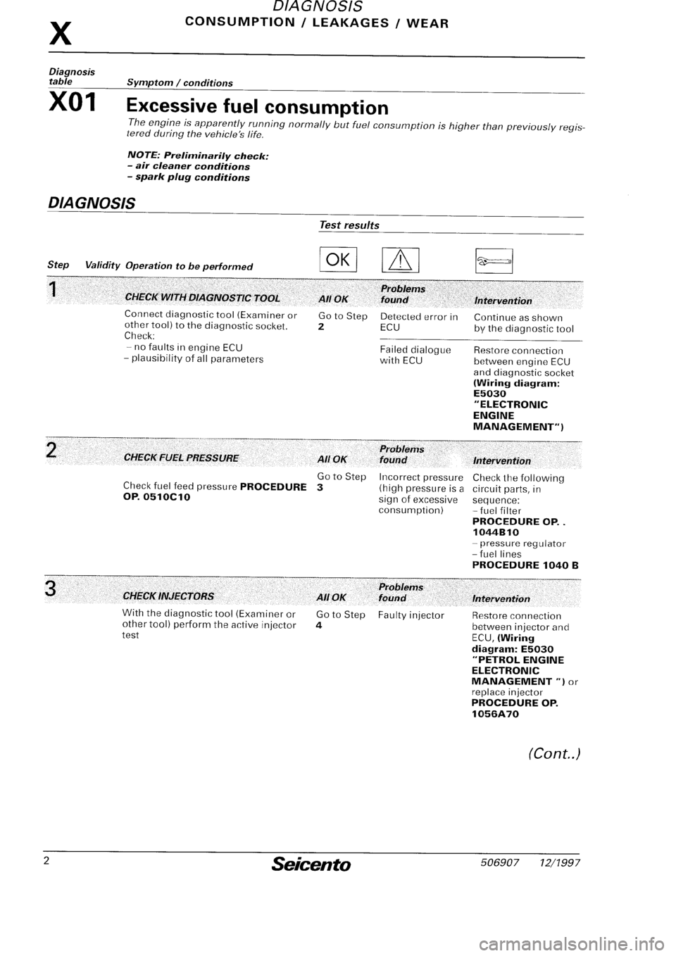 FIAT SEICENTO 1997  Service And Repair Manual 
