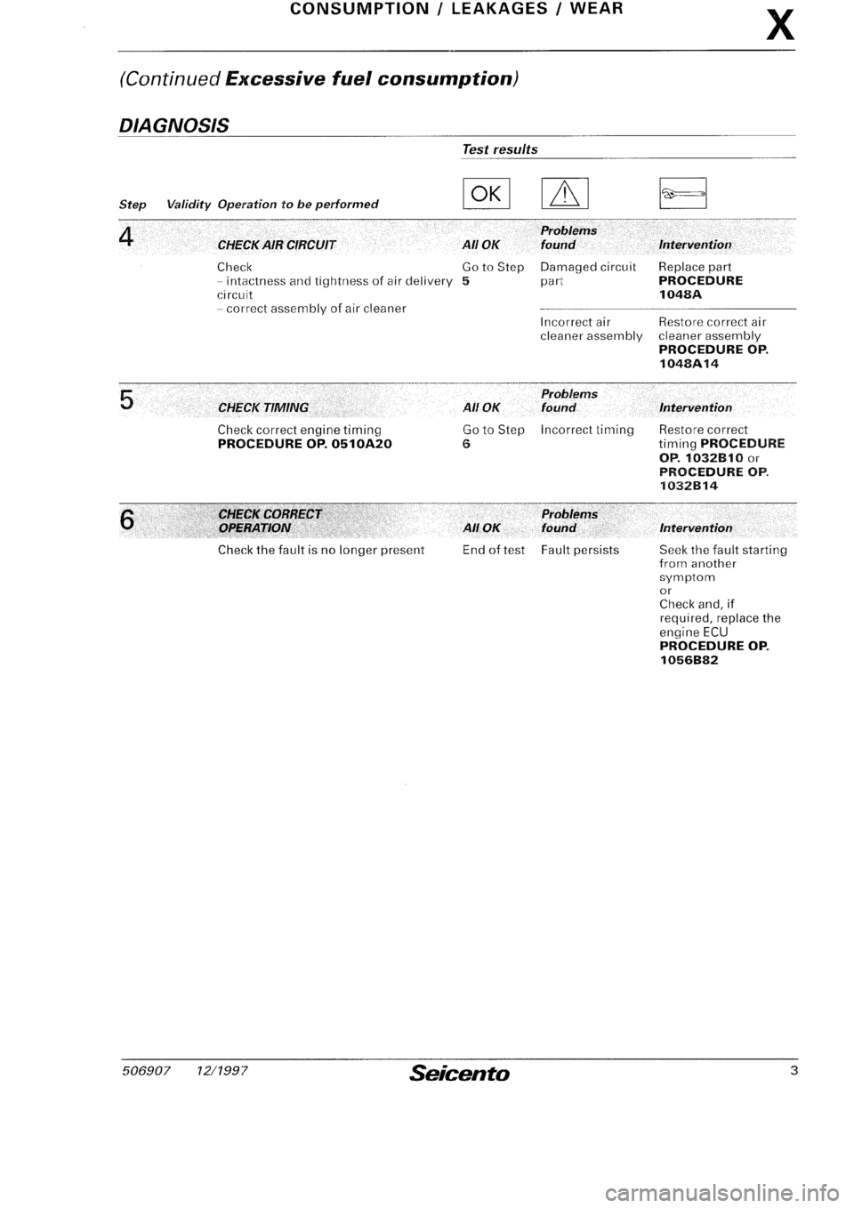 FIAT SEICENTO 1997  Service And Repair Manual 