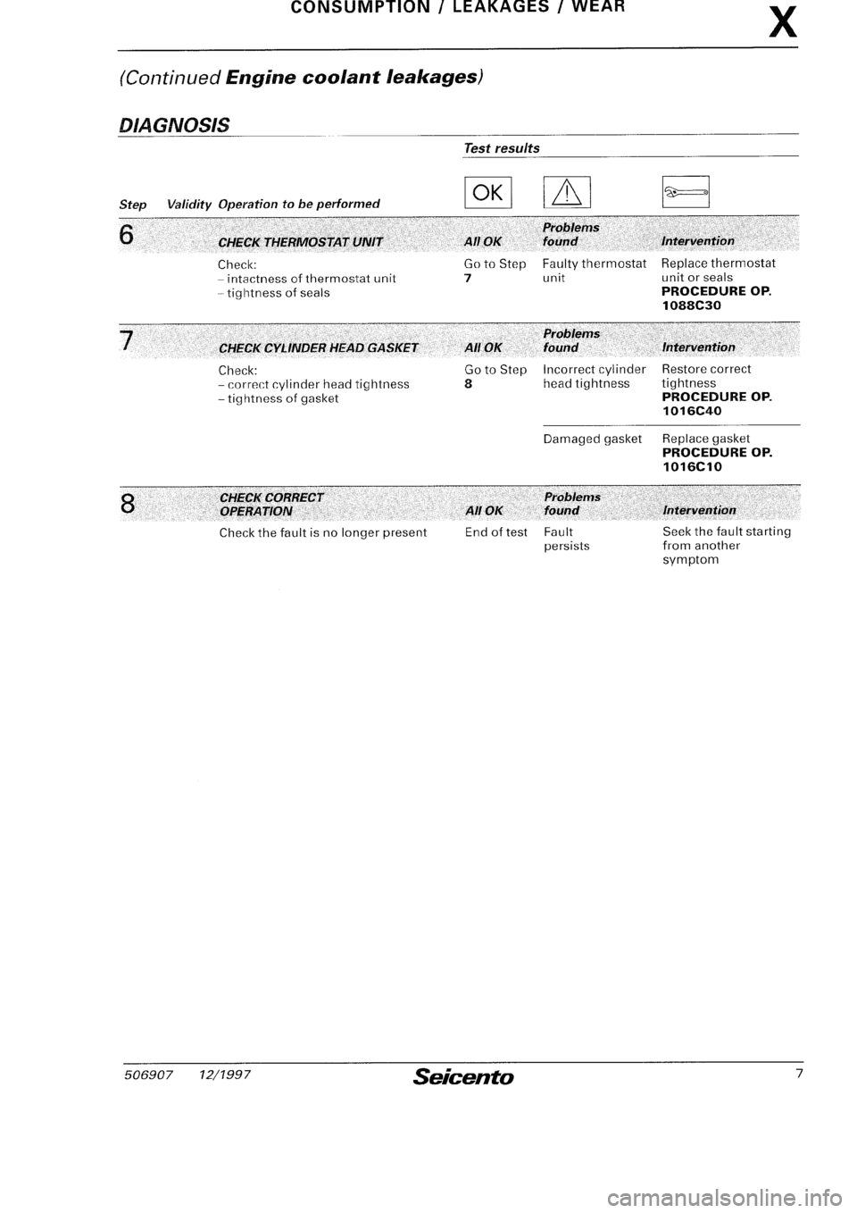FIAT SEICENTO 1997  Service And Repair Manual 