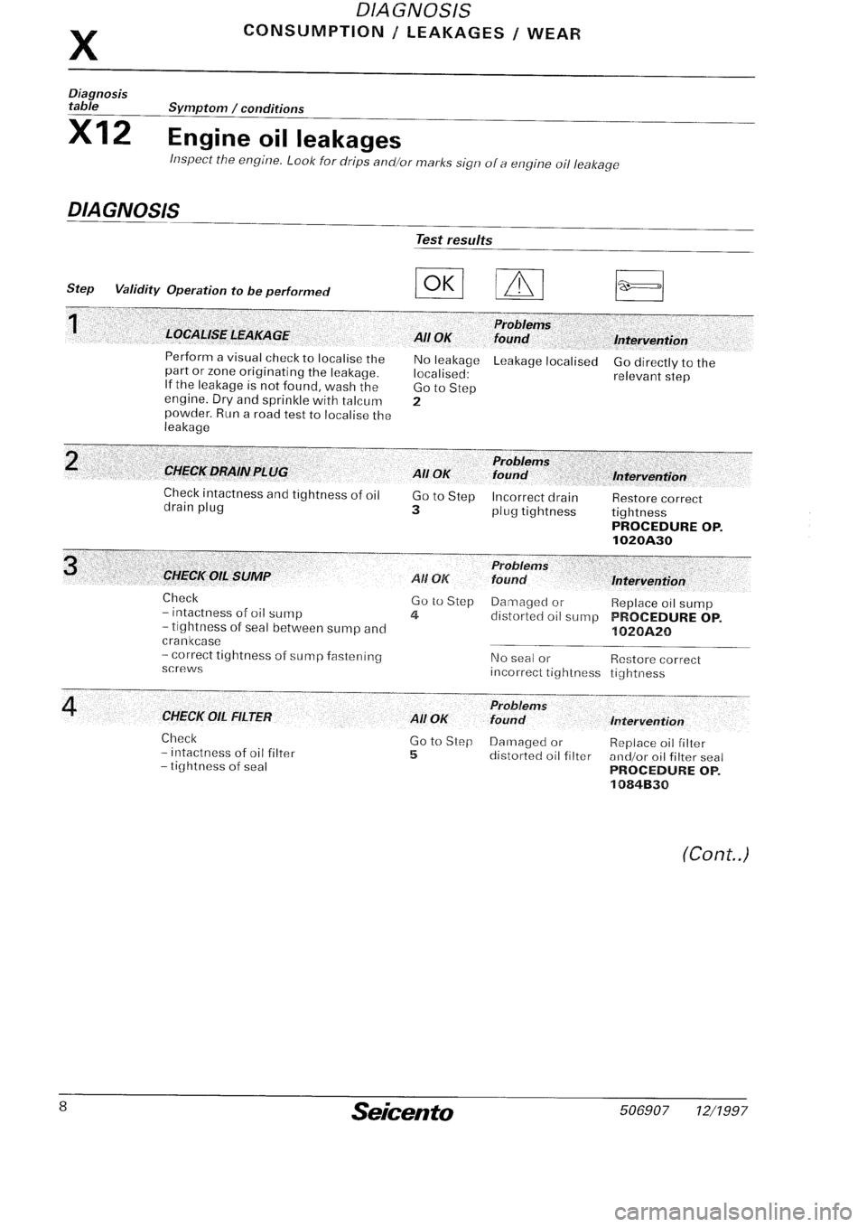 FIAT SEICENTO 1997  Service And Repair Manual 
