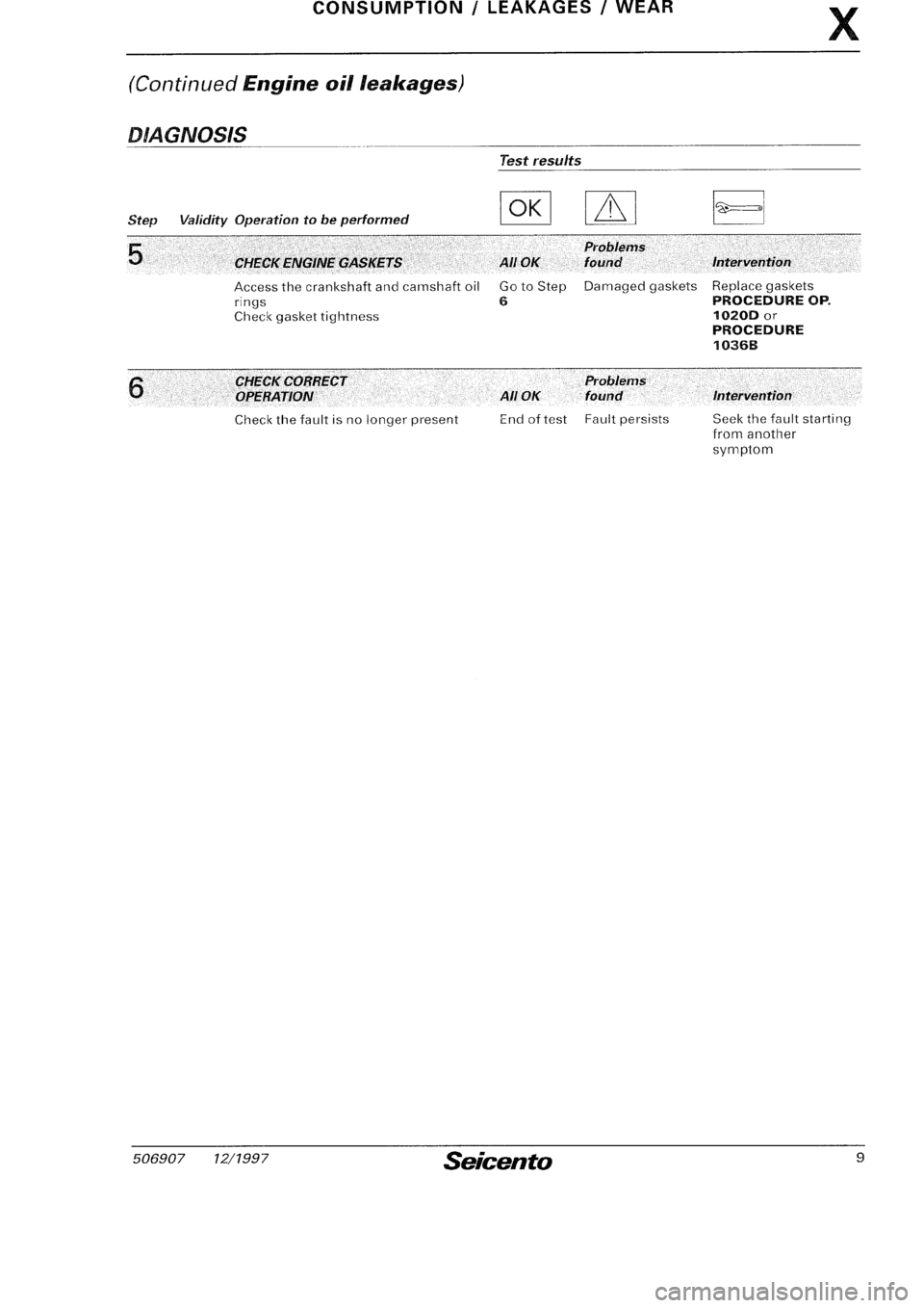FIAT SEICENTO 1997  Service And Repair Manual 