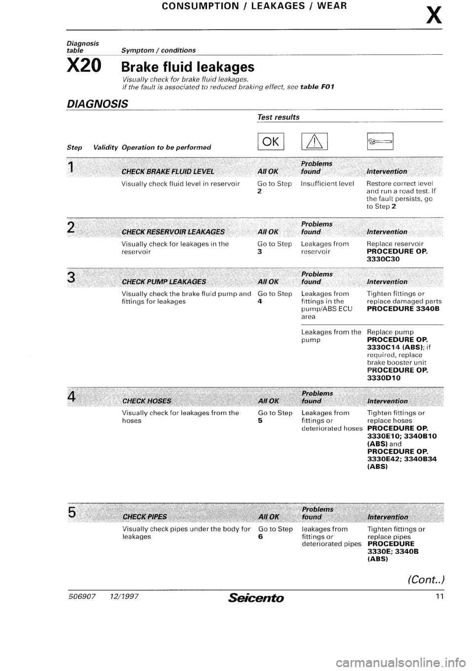 FIAT SEICENTO 1997  Service And Repair Manual 