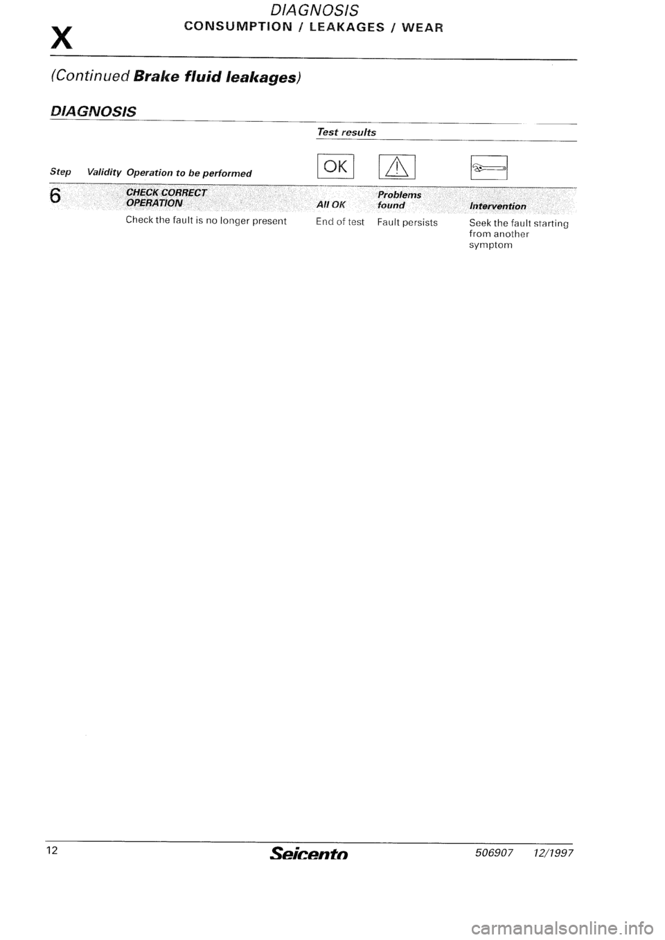 FIAT SEICENTO 1997  Service And Repair Manual 