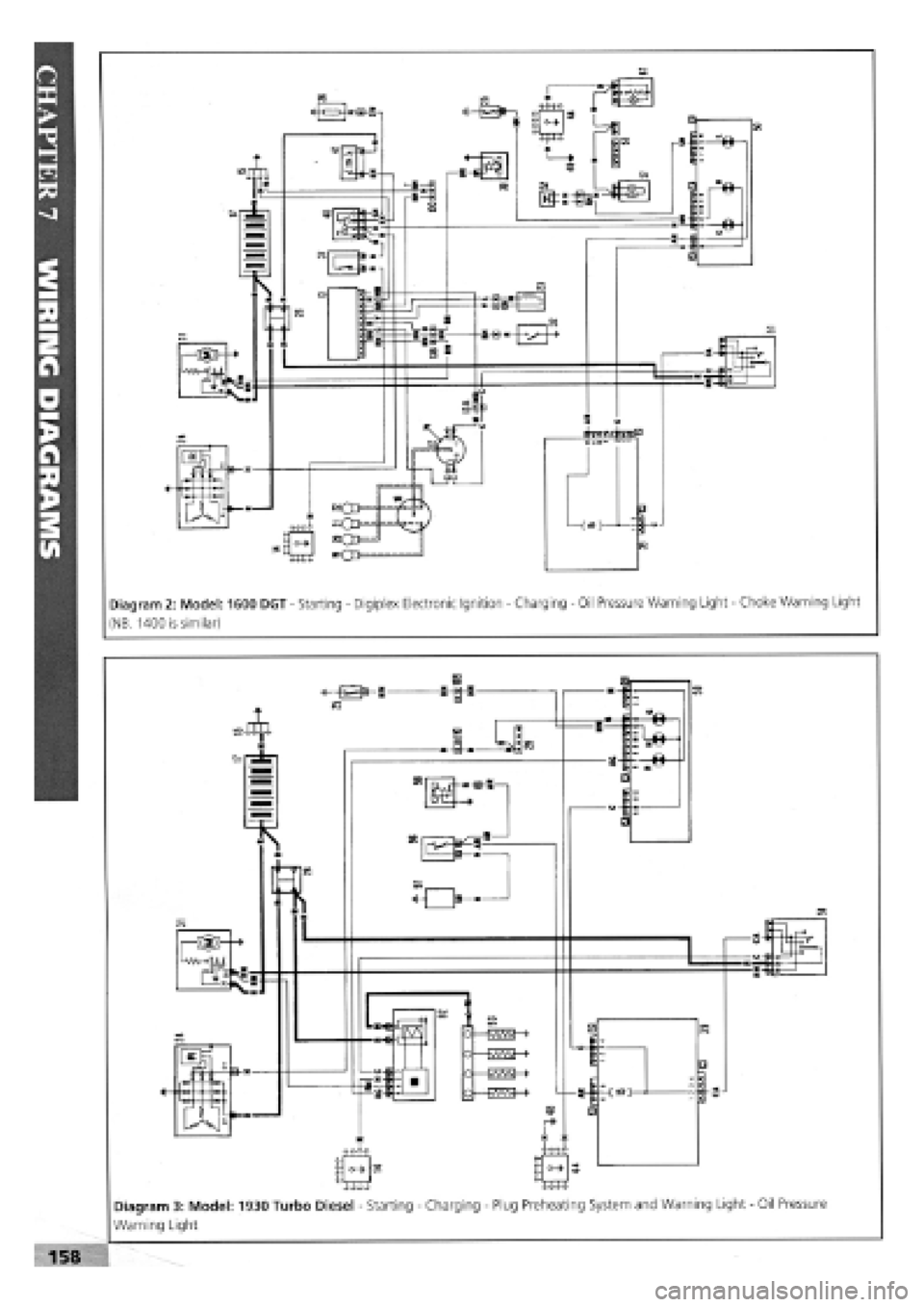 FIAT TEMPRA 1988  Service And Repair Manual 
ll 
s 
0 
fe-x-
p 
X 
rsj 
r^i 
saCD-
TTT-f 
o> SCD^ 
®0> 
—«-f • =1=61 
Diagram 2: Model: 1600 DGT
 -
 Starting
 -
 Digiplex Electronic Ignition
 -
 Charging
 -
 Oil Pressure Warning Light
 -
