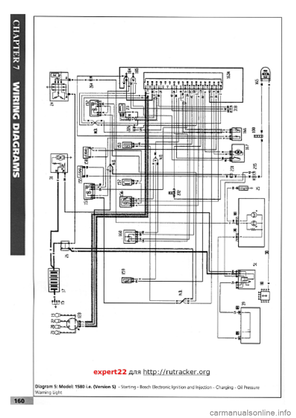 FIAT TEMPRA 1988  Service And Repair Manual 
expert22 fl/ia http://rutracker.org 
Diagram 5: Model: 1580 i.e. (Version S)
 -
 Starting
 -
 Bosch Electronic Ignition and Injection
 -
 Charging
 -
 Oil Pressure 
Warning Light  