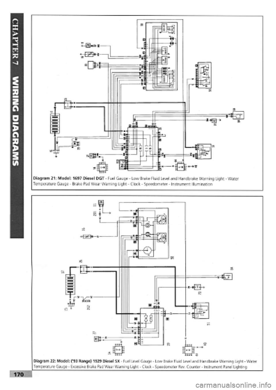 FIAT TEMPRA 1988  Service And Repair Manual 
Diagram 21: Model: 1697 Diesel DGT
 -
 Fuel Gauge
 -
 Low Brake Fluid Level and Handbrake Warning Light
 -
 Water 
Temperature Gauge
 -
 Brake Pad Wear Warning Light
 -
 Clock
 -
 Speedometer
 -
 Ins