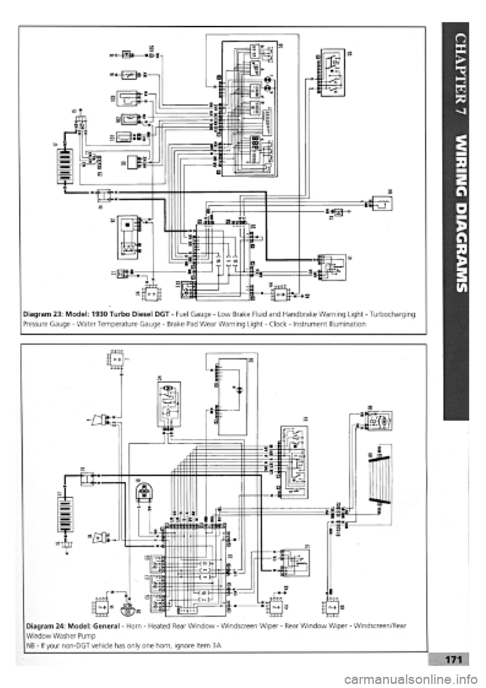 FIAT TEMPRA 1988  Service And Repair Manual 
Diagram 23: Model: 1930 Turbo Diesel DGT
 -
 Fuel Gauge
 -
 Low Brake Fluid and Handbrake Warning Light
 -
 Turbocharging 
Pressure Gauge
 -
 Water Temperature Gauge
 -
 Brake Pad Wear Warning Light
