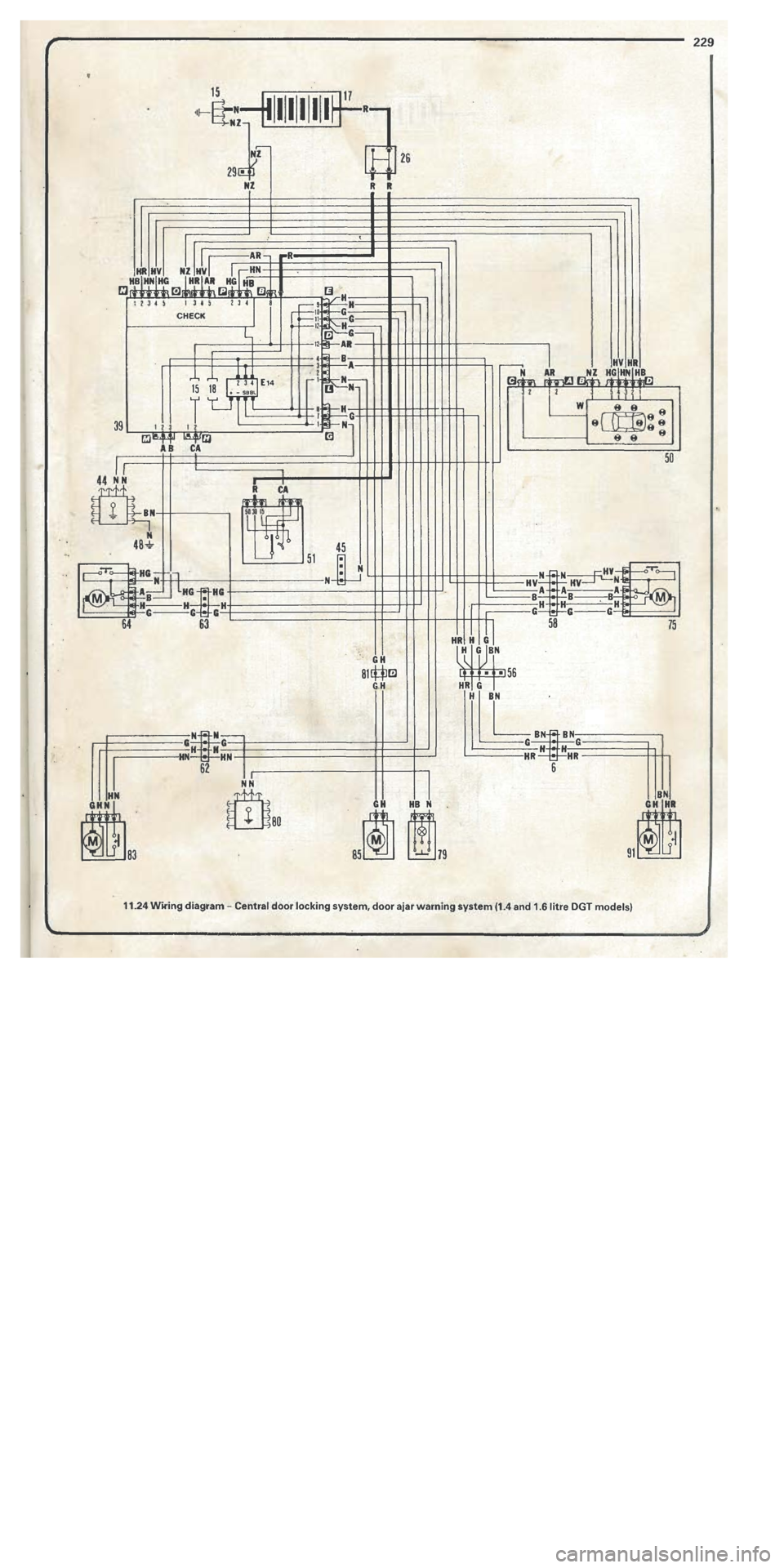 FIAT TIPO 1988  Workshop Manual 