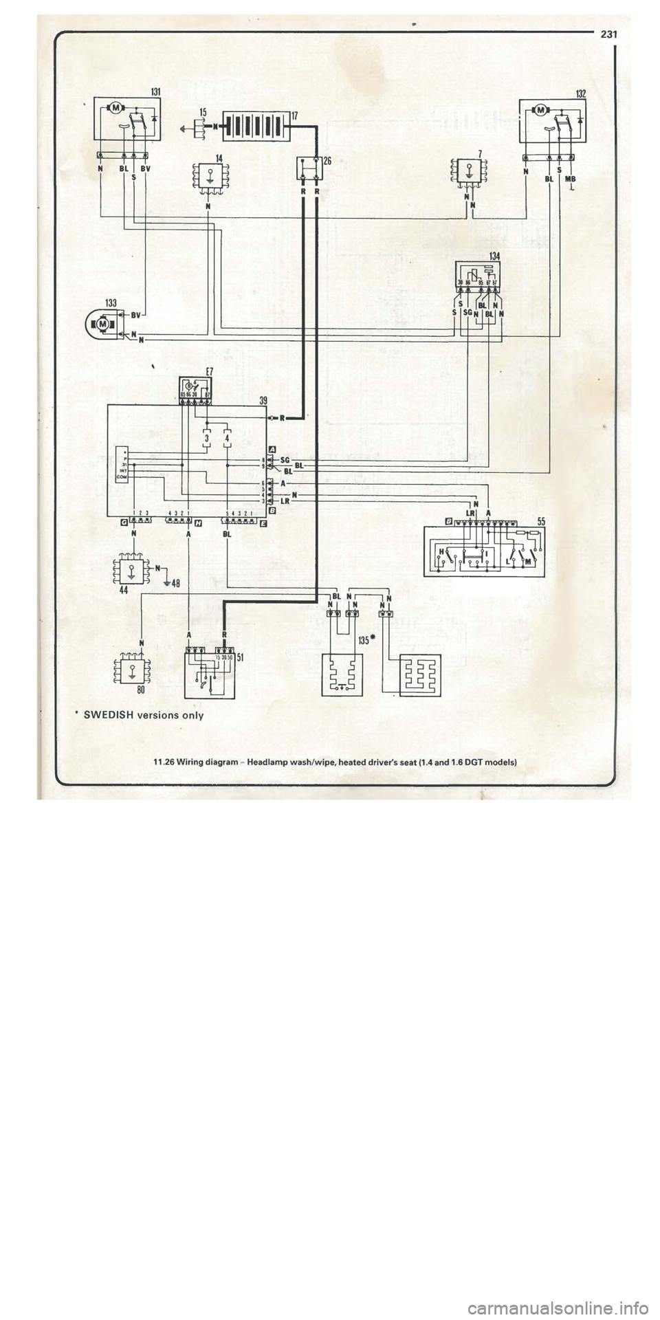 FIAT TIPO 1988  Workshop Manual 