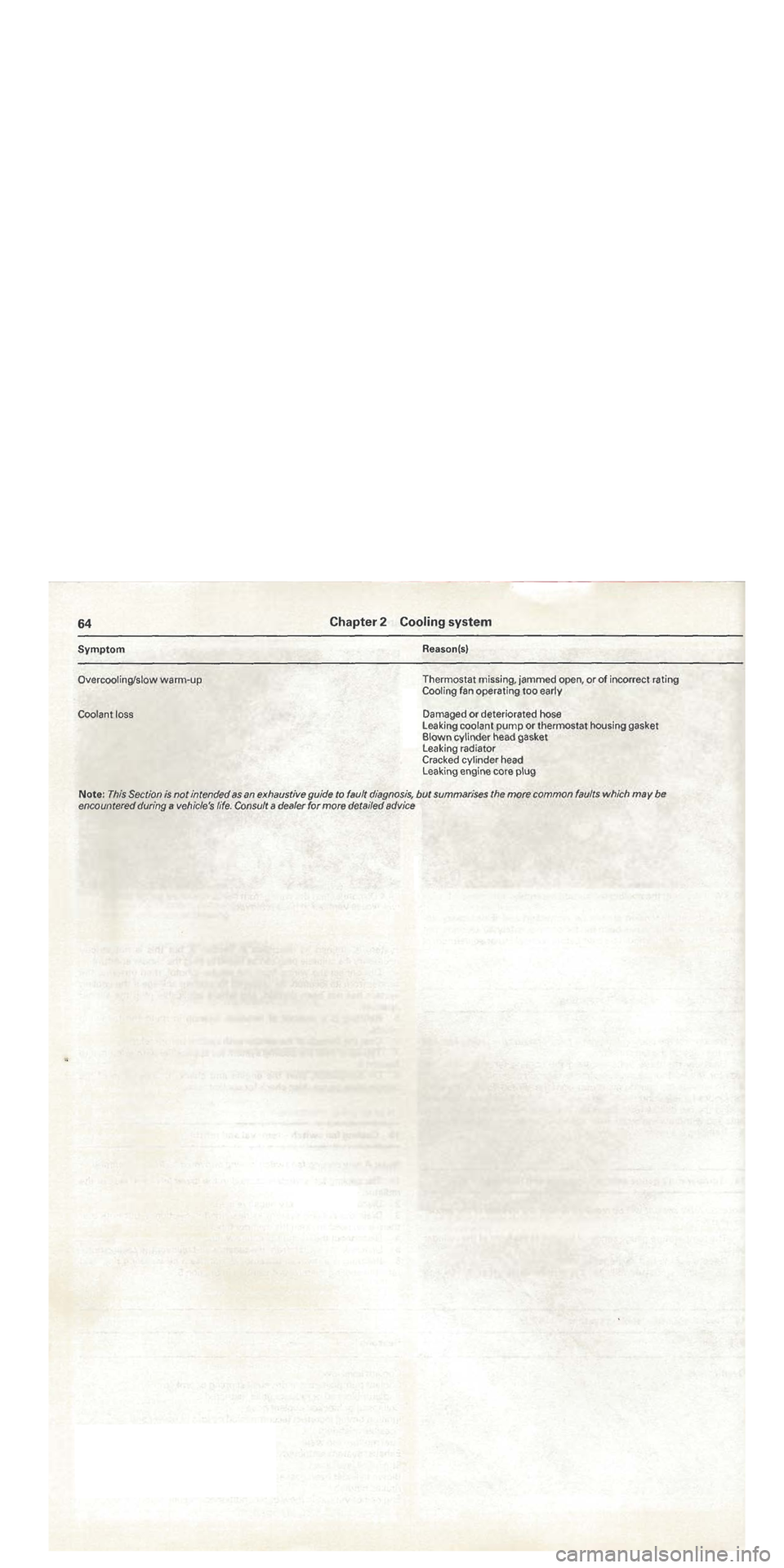 FIAT TIPO 1988  Workshop Manual 