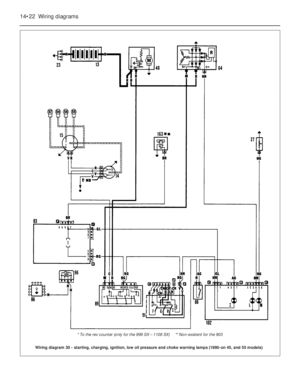 Page 261