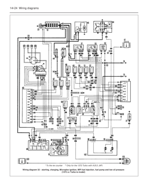 Page 263