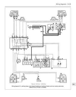 Page 264