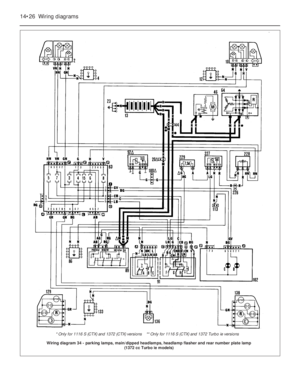 Page 265