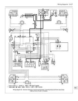 Page 266