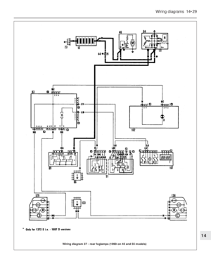 Page 268