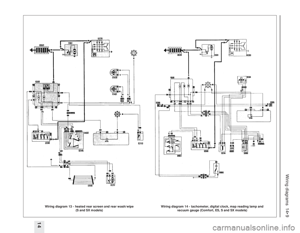 FIAT UNO 1983  Service Repair Manual Wiring diagrams  14•9
14
Wiring diagram 13 - heated rear screen and rear wash/wipe 
(S and SX models)
Wiring diagram 14 - tachometer, digital clock, map reading lamp and
vacuum gauge (Comfort, ES, S