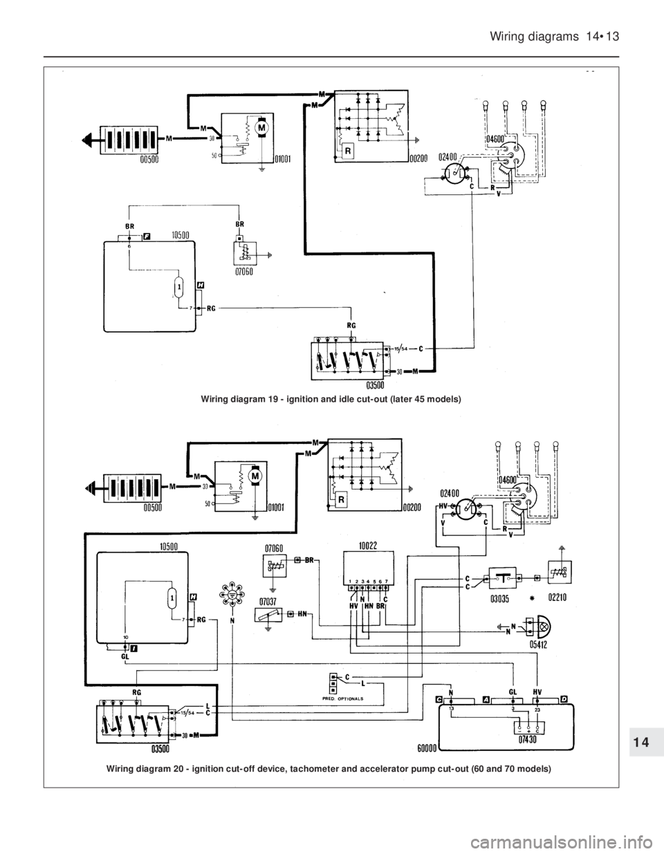 FIAT UNO 1983  Service Repair Manual Wiring diagrams  14•13
14
Wiring diagram 20 - ignition cut-off device, tachometer and accelerator pump cut-out (60 and 70 models)
Wiring diagram 19 - ignition and idle cut-out (later 45 models) 