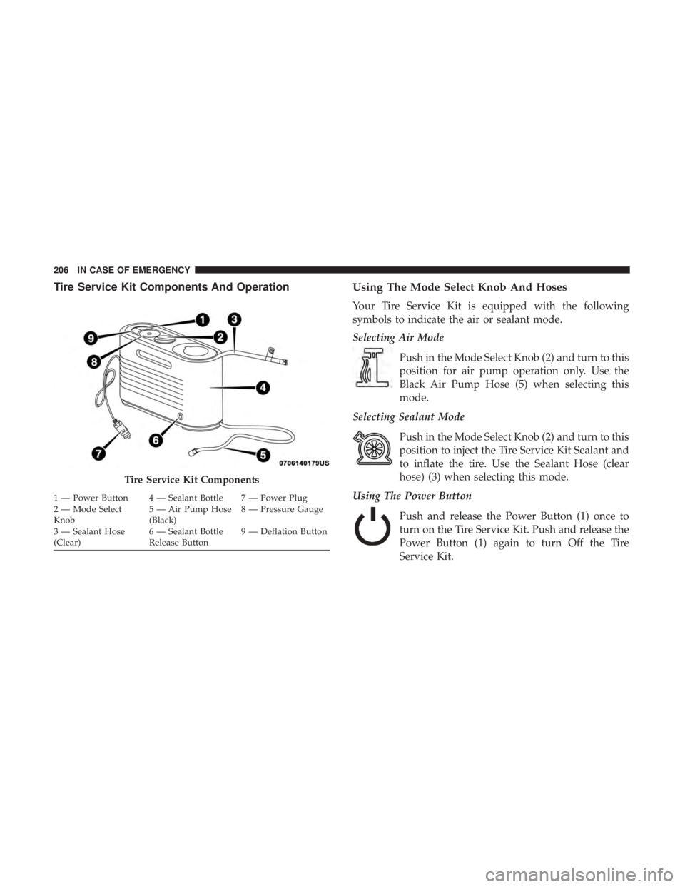 FIAT 500C 2019  Owners Manual Tire Service Kit Components And OperationUsing The Mode Select Knob And Hoses
Your Tire Service Kit is equipped with the following
symbols to indicate the air or sealant mode.
Selecting Air Mode
Push 