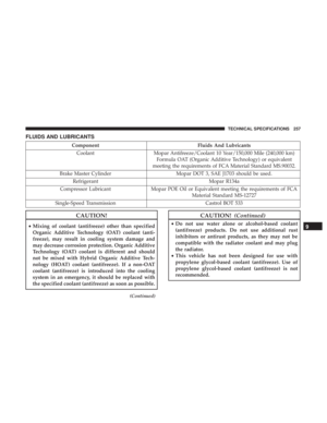Page 259